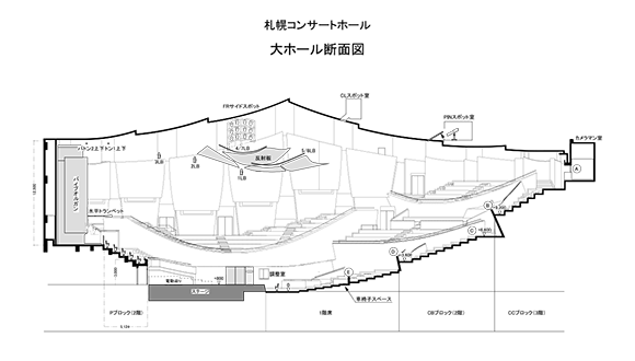 舞台断面図イメージ